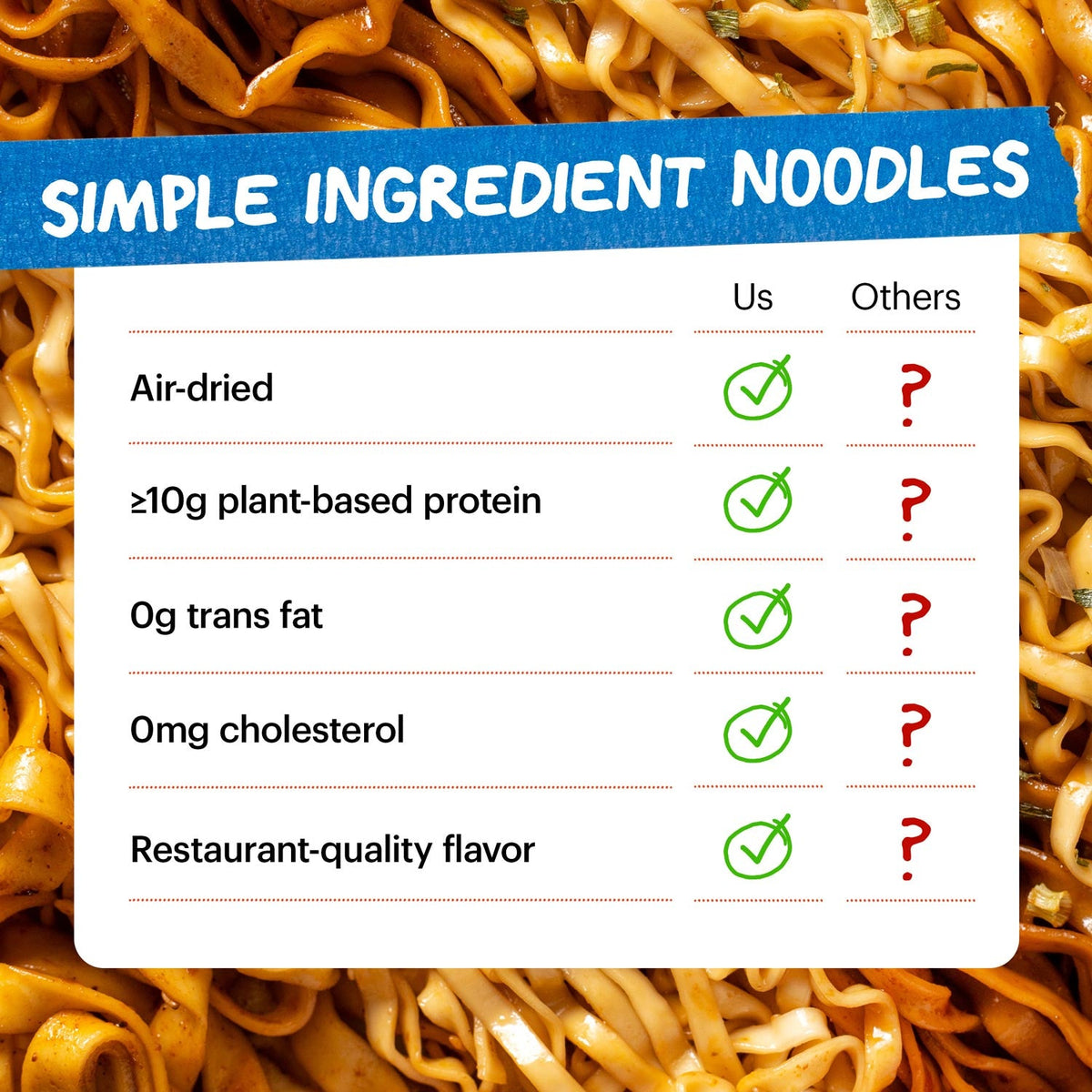 Sweet & Spicy Noodles | 24 Packs